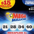 Đã Có Người Thắng Xổ Số Mega Millions Với Giải Jackpot 2900 Tỷ VNĐ