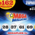 Kết Quả Xổ Số Mega Millions ngày 24/3/2017: Có 1 Người Thành Triệu Phú