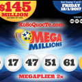 Kết Quả Xổ Số Tự Chọn Mega Millions ngày quay thưởng 29/11/2017