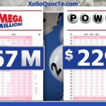 xosoquocte.com-mega-millions-367-powerball-229