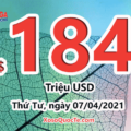 Xổ số Mega Millions lên mốc $184 triệu đô-la. Thử vận may của bạn!
