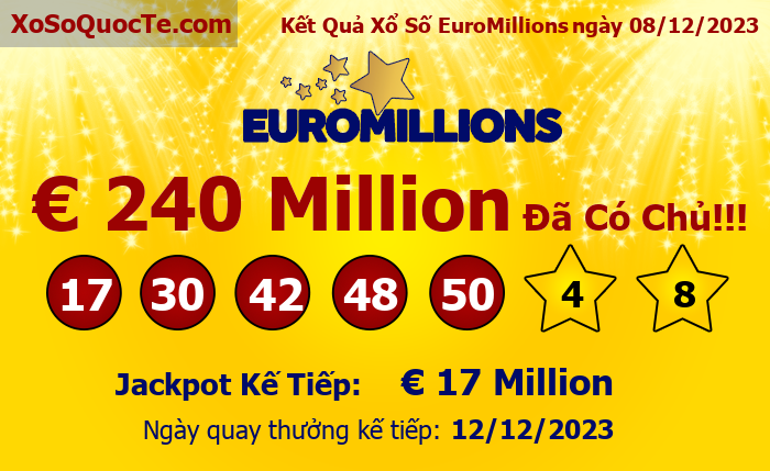 Kết Quả Xổ Số EuroMillions