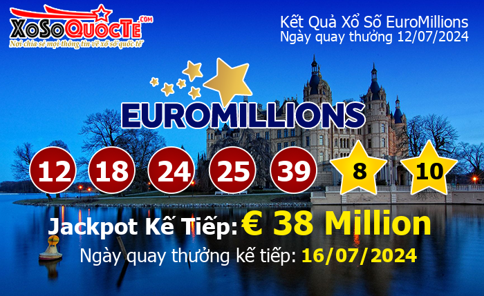 Kết Quả Xổ Số EuroMillions