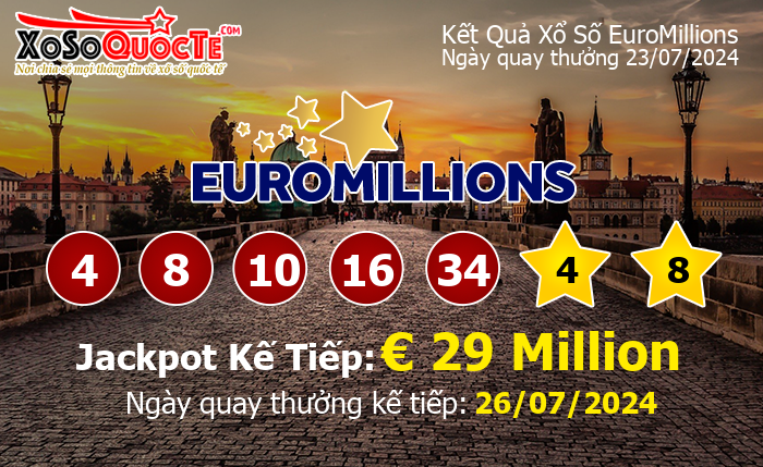 Kết Quả Xổ Số EuroMillions