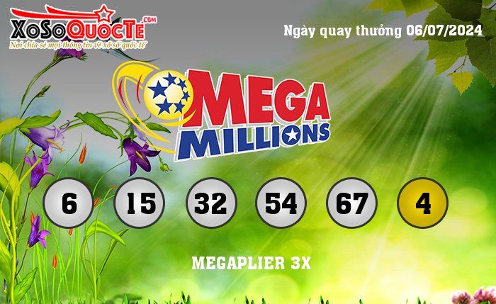 Kết Quả Xổ Số Mega Millions