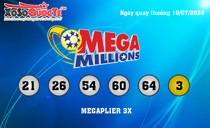 Kết Quả Xổ Số Mega Millions