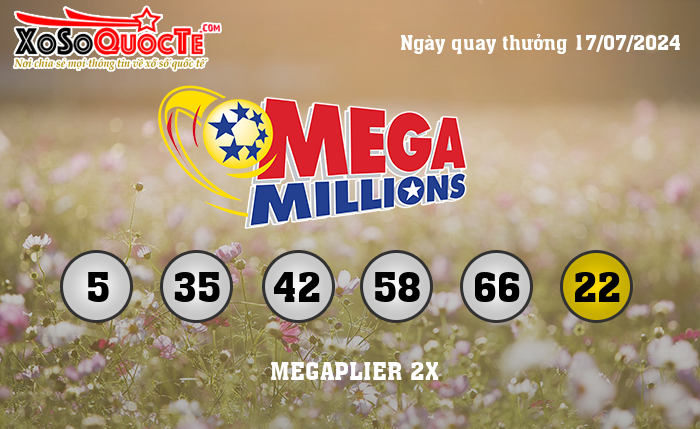 Kết Quả Xổ Số Mega Millions