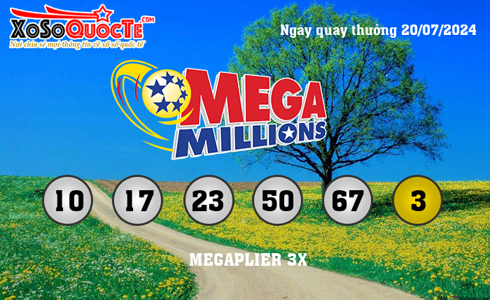 Kết Quả Xổ Số Mega Millions