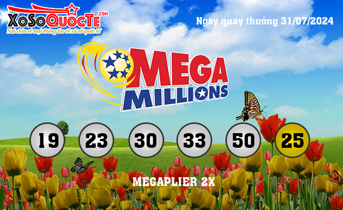 Kết Quả Xổ Số Mega Millions