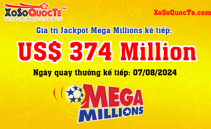 Kết Quả Xổ Số Mega Millions