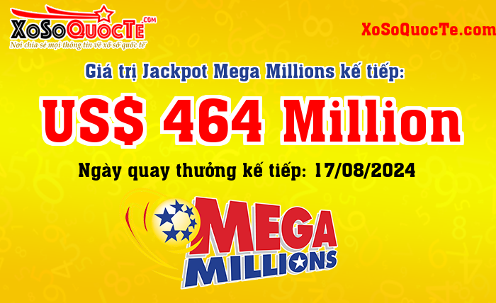 Kết Quả Xổ Số Mega Millions