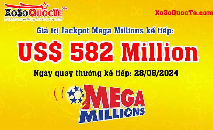 Kết Quả Xổ Số Mega Millions