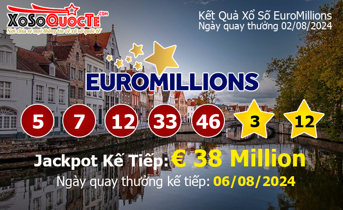 Kết Quả Xổ Số EuroMillions