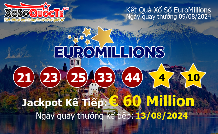 Kết Quả Xổ Số EuroMillions