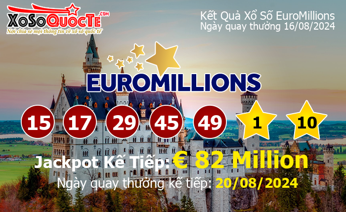 Kết Quả Xổ Số EuroMillions