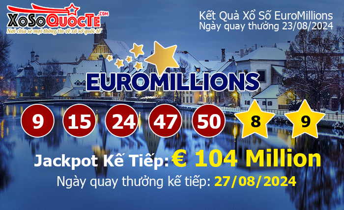 Kết Quả Xổ Số EuroMillions