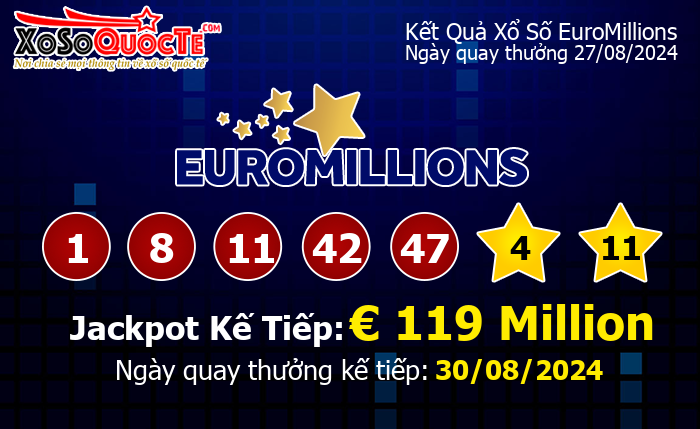 Kết Quả Xổ Số EuroMillions