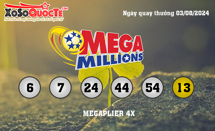 Kết Quả Xổ Số Mega Millions