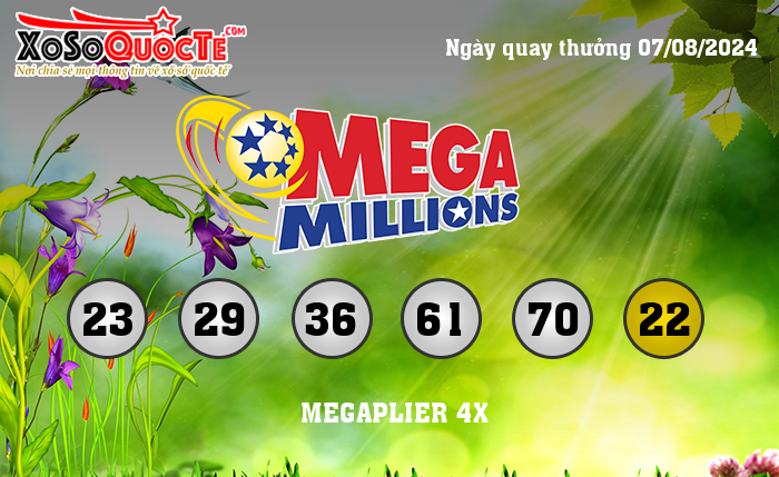 Kết Quả Xổ Số Mega Millions