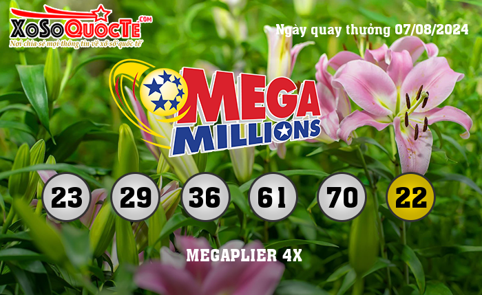 Kết Quả Xổ Số Mega Millions