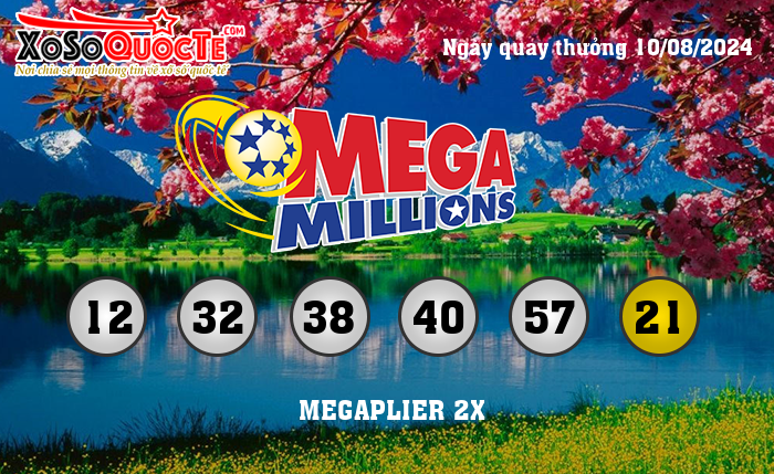 Kết Quả Xổ Số Mega Millions