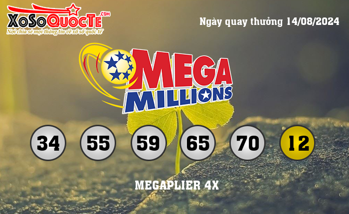 Kết Quả Xổ Số Mega Millions