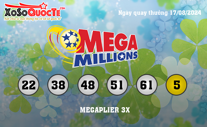 Kết Quả Xổ Số Mega Millions