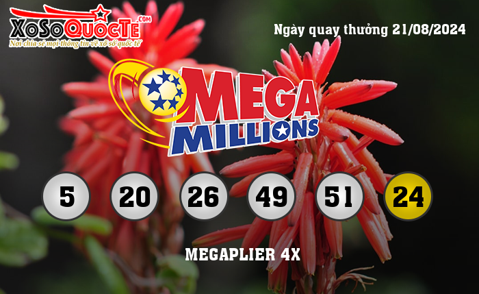 Kết Quả Xổ Số Mega Millions