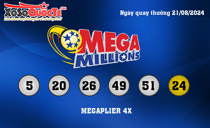 Kết Quả Xổ Số Mega Millions