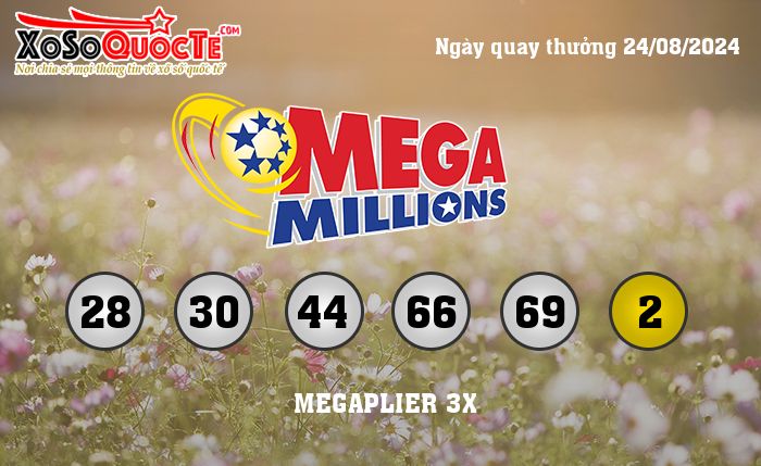 Kết Quả Xổ Số Mega Millions