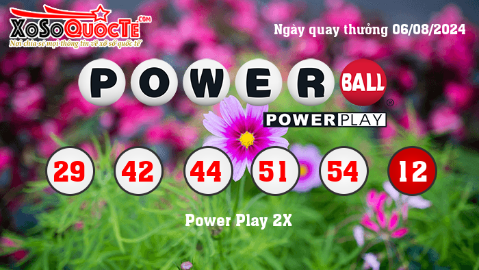 Kết Quả Xổ Số Powerball