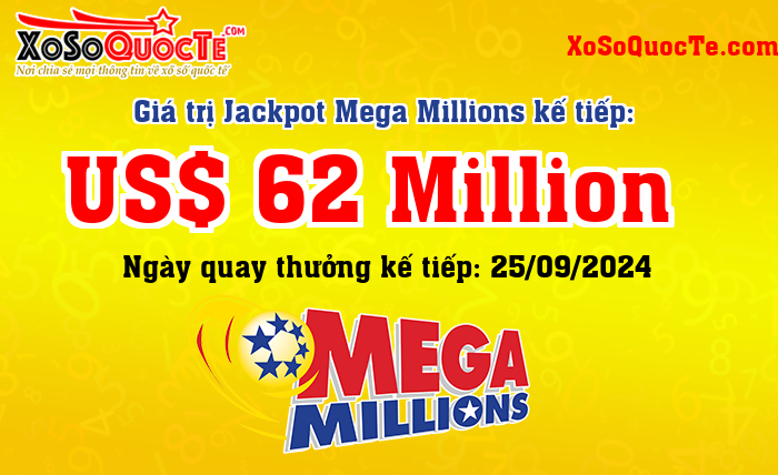 Kết Quả Xổ Số Mega Millions