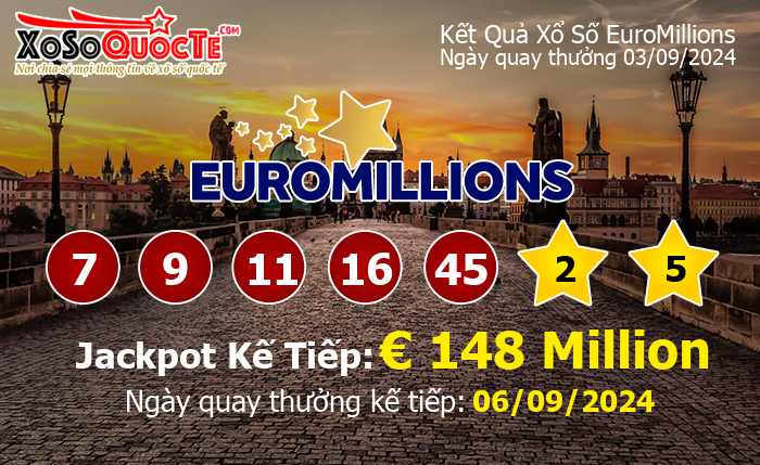 Kết Quả Xổ Số EuroMillions