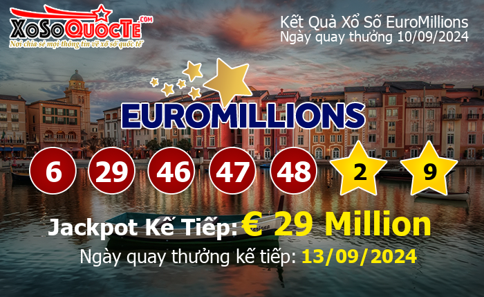 Kết Quả Xổ Số EuroMillions