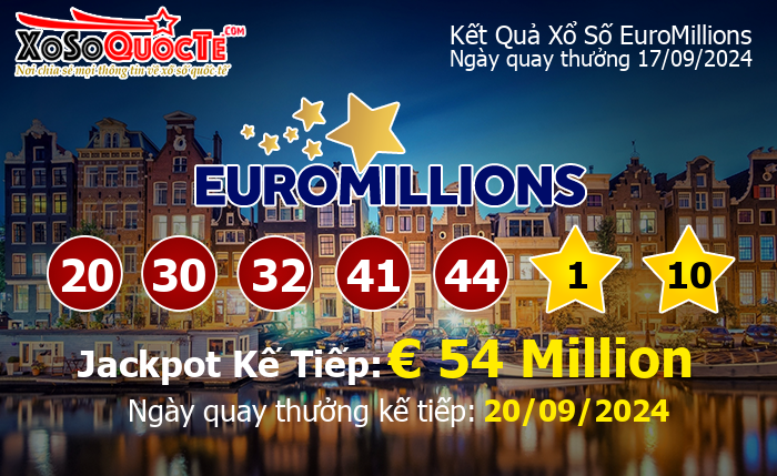 Kết Quả Xổ Số EuroMillions