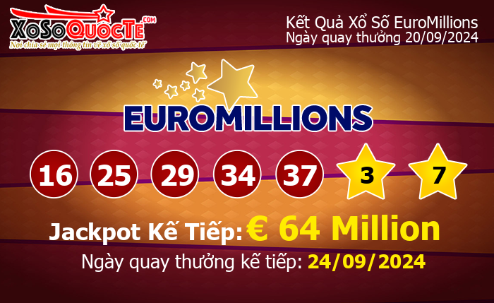 Kết Quả Xổ Số EuroMillions