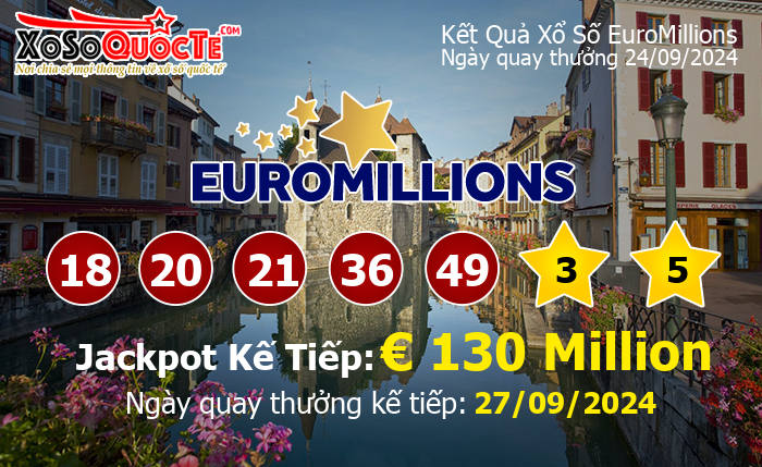 Kết Quả Xổ Số EuroMillions