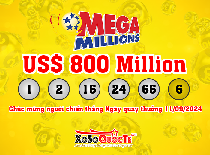 Kết Quả Xổ Số Mega Millions