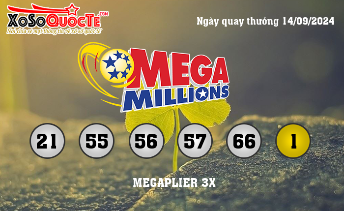 Kết Quả Xổ Số Mega Millions