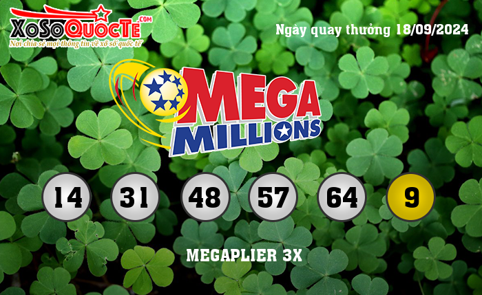 Kết Quả Xổ Số Mega Millions