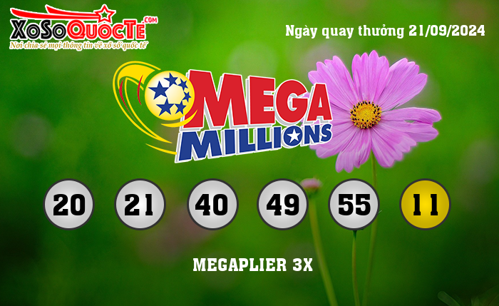 Kết Quả Xổ Số Mega Millions