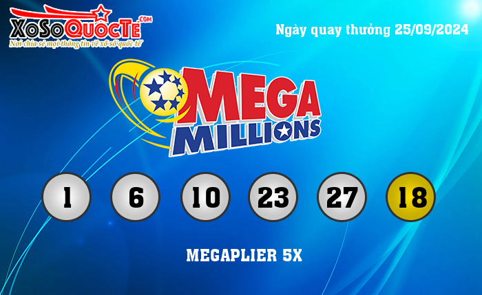 Kết Quả Xổ Số Mega Millions