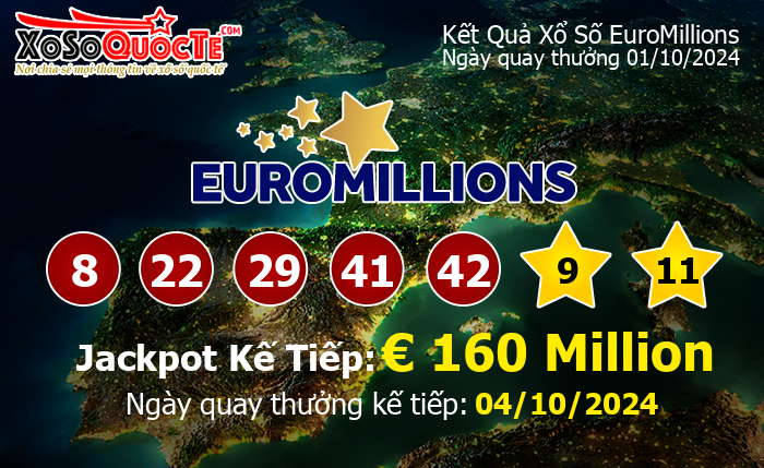 Kết Quả Xổ Số EuroMillions