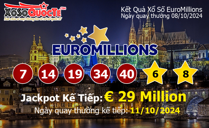 Kết Quả Xổ Số EuroMillions