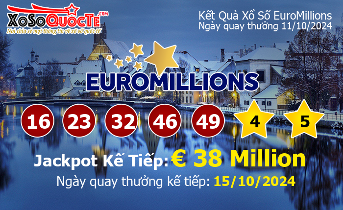 Kết Quả Xổ Số EuroMillions