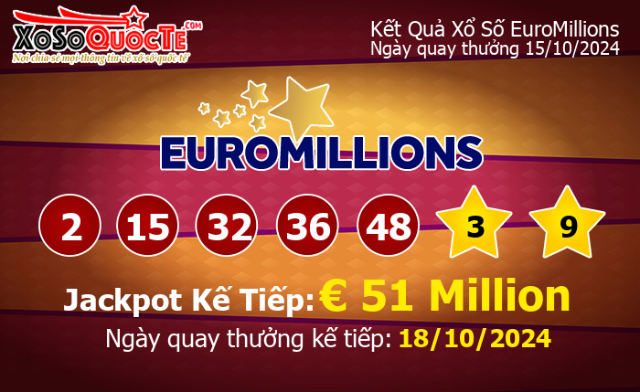 Kết Quả Xổ Số EuroMillions