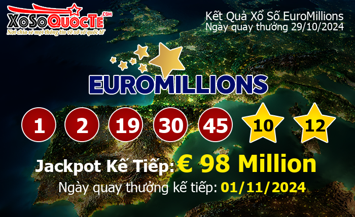 Kết Quả Xổ Số EuroMillions