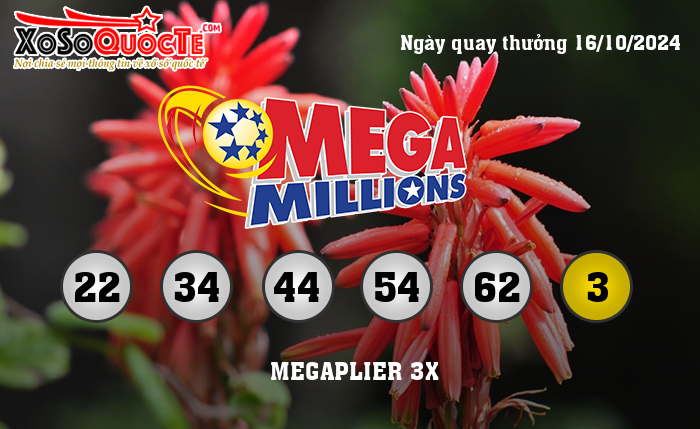 Kết Quả Xổ Số Mega Millions