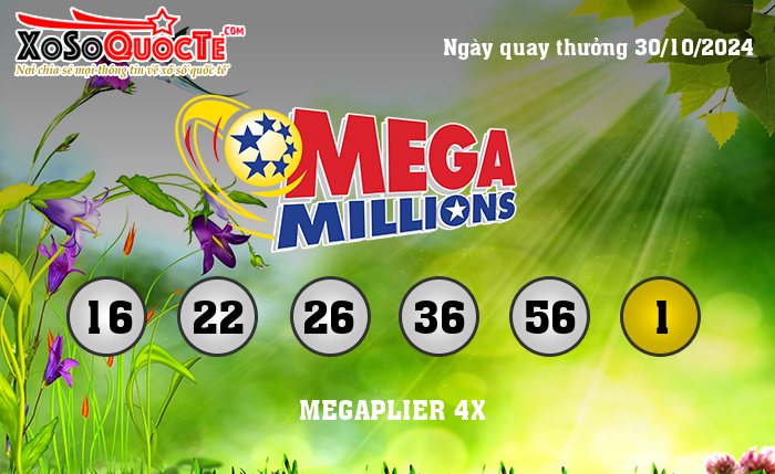 Kết Quả Xổ Số Mega Millions