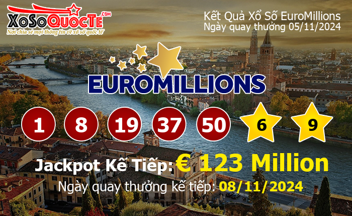 Kết Quả Xổ Số EuroMillions